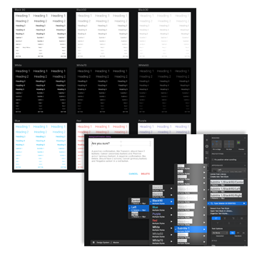 Image of the typography from the Sovos design system